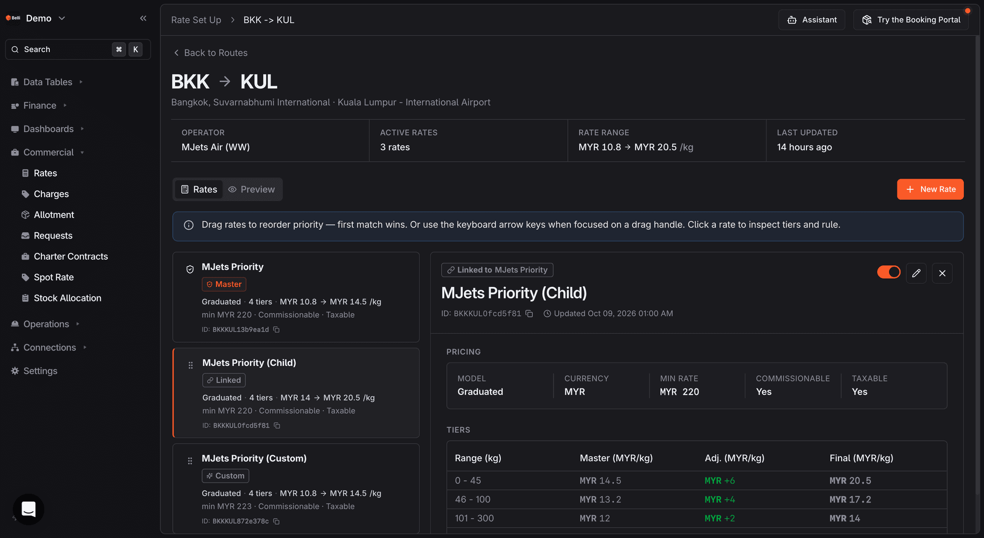 Commercial › Rates › Rate Set Up › BKK → KUL
