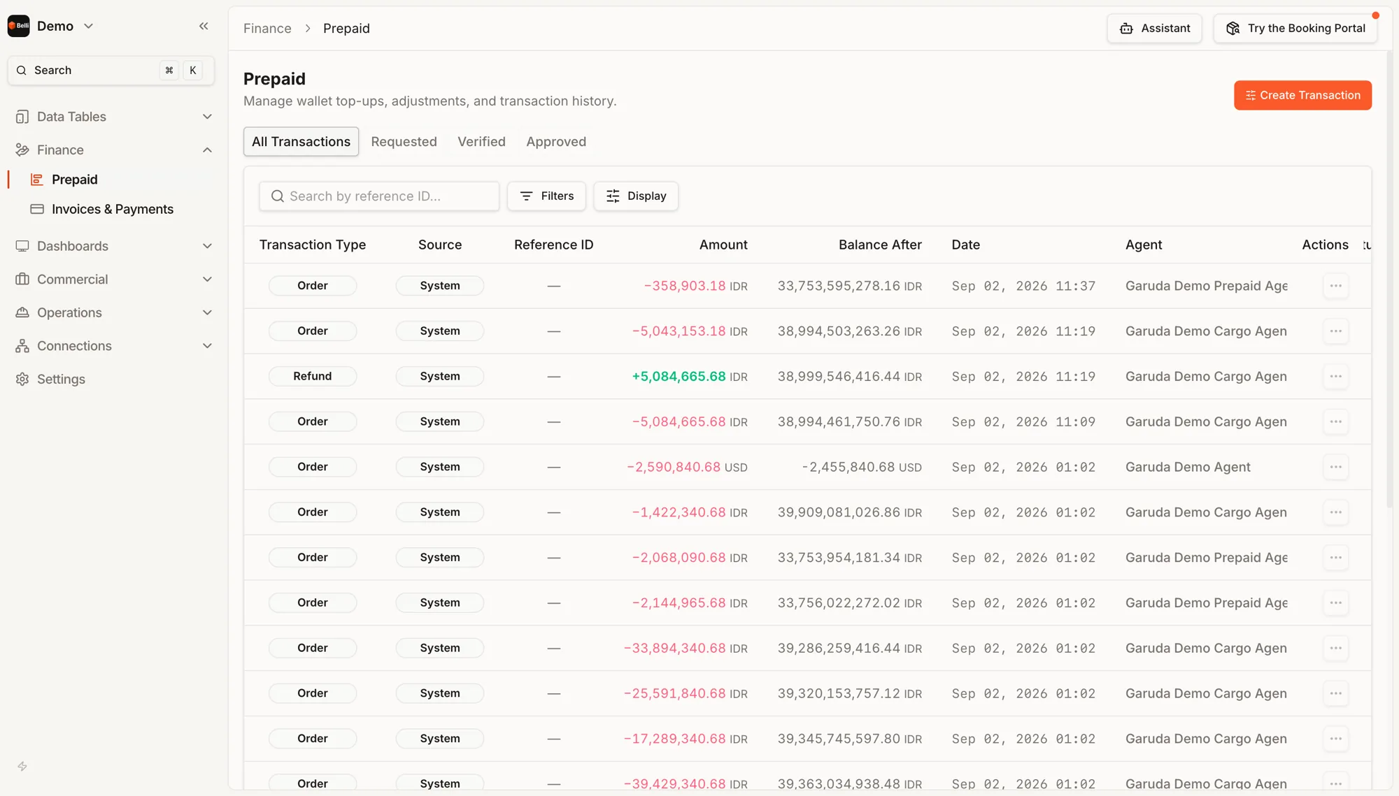 Finance › Prepaid